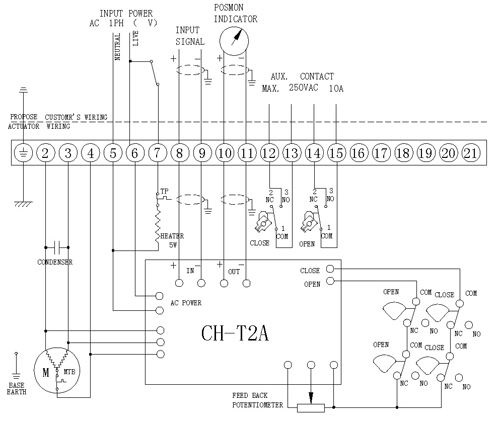 電動閥門接線原理圖 電動閥門接線原理圖