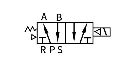 氣動(dòng)電磁閥氣路圖 氣動(dòng)電磁閥氣路圖