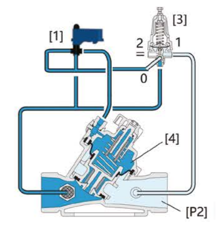 1698739556143190.png image.png